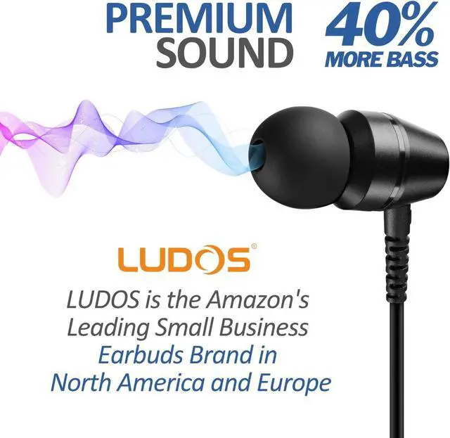 Alt view image 5 of 7 - LUDOS OMNITONE Wired Earbuds in-Ear Headphones, Earphones with Microphone, 5 Years Warranty, Noise Isolation Corded for 3.5mm Jack Ear Buds for iPhone, iPad, Samsung, Computer, Laptop, Gaming, Sports