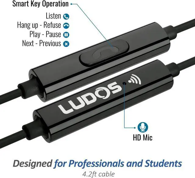 Alt view image 6 of 7 - LUDOS OMNITONE Wired Earbuds in-Ear Headphones, Earphones with Microphone, 5 Years Warranty, Noise Isolation Corded for 3.5mm Jack Ear Buds for iPhone, iPad, Samsung, Computer, Laptop, Gaming, Sports