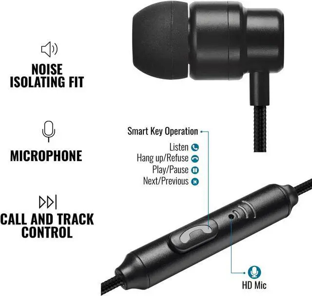 Alt view image 4 of 5 - ULIX Rider Wired Earbuds in-Ear Headphones, Earphones with Microphone, 5 Years Warranty, Ecouteur avec Fil, Anti-Tangle Reinforced Cable, 48  Driver, Bass Ear Buds Phones for iPhone, iPad, Samsung