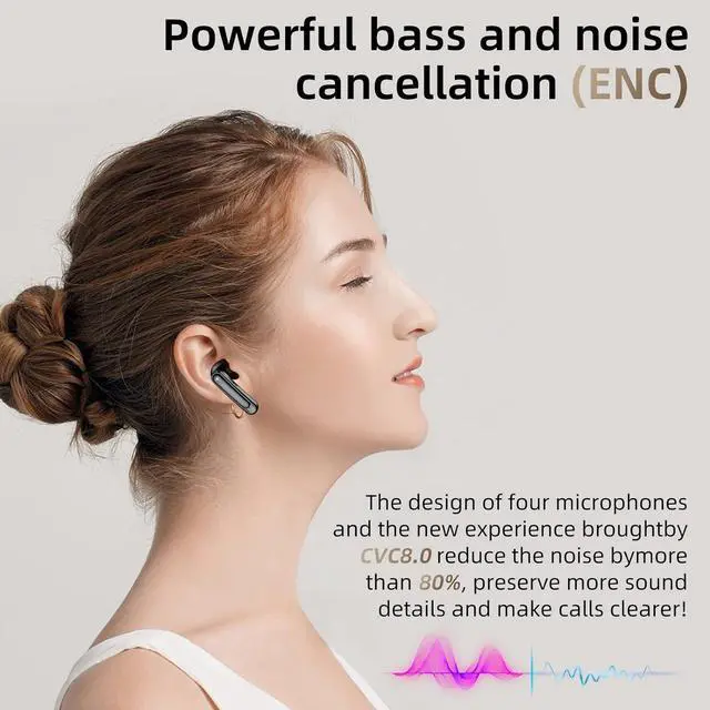 Alt view image 5 of 5 - Wireless Earbuds, Bluetooth 5.3 Headphones with Dual LED Power Display Charging Case IPX7 Waterproof, Bluetooh Earbuds with Dual Mic Call Noise Cancelling, Sports Earphones for iOS Andriod Phone