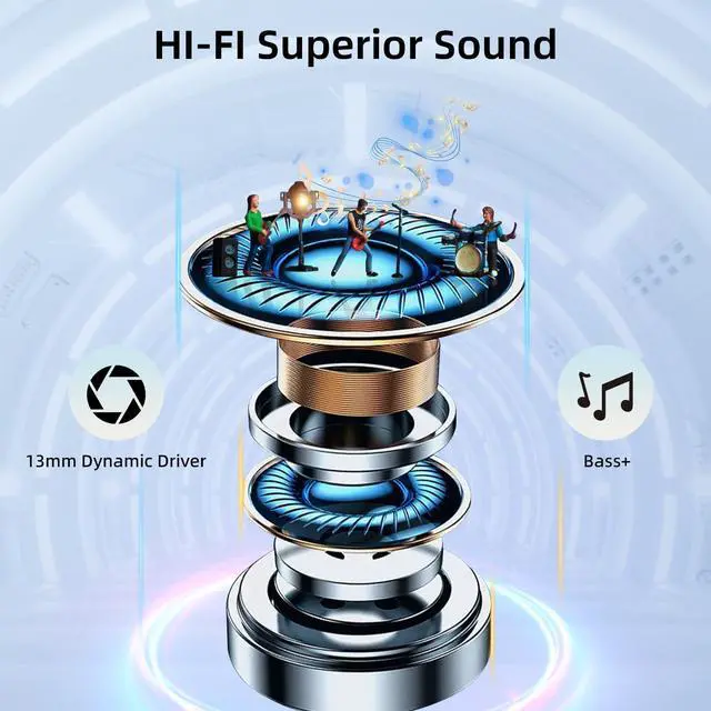 Alt view image 4 of 6 - Wireless Earbuds, Bluetooth 5.3 Earbuds with 2024 New HiFi ENC Call Noise Cancelling 4 Mics, Headphones Bluetooth Wireless, IP7 Waterproof LED Display Wireless Headphones, 50H Playtime, Mini White