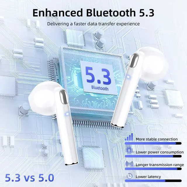 Alt view image 3 of 6 - Wireless Earbuds, Bluetooth 5.3 Earbuds with 2024 New HiFi ENC Call Noise Cancelling 4 Mics, Headphones Bluetooth Wireless, IP7 Waterproof LED Display Wireless Headphones, 50H Playtime, Mini White