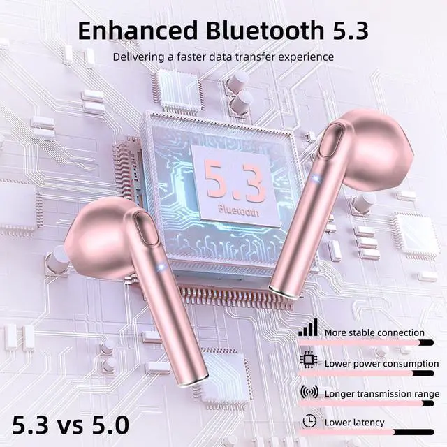 Alt view image 7 of 7 - Wireless Earbuds, Bluetooth 5.3 Earbuds with 2023 New HiFi ENC Call Noise Cancelling 4 Mics, Headphones Bluetooth Wireless, IP7 Waterproof LED Display Wireless Headphones, 50H Playtime, Mini Pink