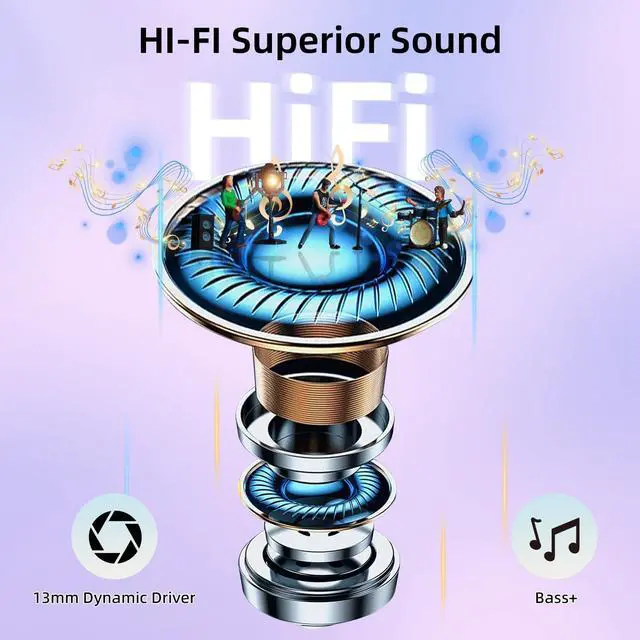 Alt view image 6 of 7 - Wireless Earbuds, Bluetooth 5.3 Earbuds with 2023 New HiFi ENC Call Noise Cancelling 4 Mics, Headphones Bluetooth Wireless, IP7 Waterproof LED Display Wireless Headphones, 50H Playtime, Mini Pink