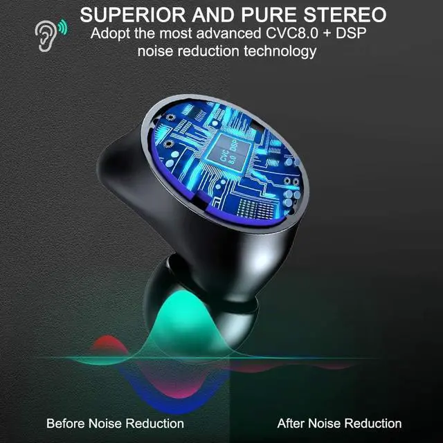 Alt view image 2 of 7 - Wireless Earbuds, Bluetooth 5.3 Earbuds with 140H Playtime, Bluetooth Headphones Noise Cancelling Stereo Bass Wireless Earphones in Ear USB-C Charging Case, IP7 Waterproof Sport for for Android iOS