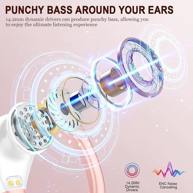 Alt view image 3 of 7 - Wireless Earbuds Sport, Bluetooth 5.3 Headphones Wireless with ENC Noise Cancelling Mic, 75H Playtime Bluetooth Headphones Running IP7 Waterproof, Wireless in Ear Earphones for iOS/Android Rose Gold