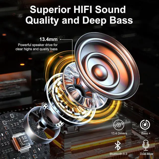 Alt view image 2 of 6 - Deep Black Wireless Earbuds, HiFi Stereo, Bluetooth 5.3 Headphones, Mini Wireless Earphones with ENC Noise Cancelling Mic, Type-C Quick Charge, IPX7 Waterproof - Ideal for Work & Sports