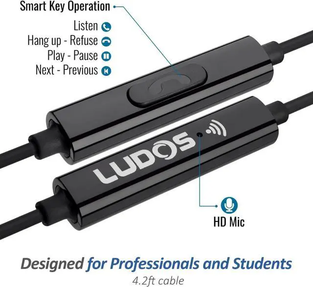 Alt view image 4 of 6 - LUDOS FEROX Wired Earbuds in-Ear Headphones, Earphones with Microphone, 5 Years Warranty, Noise Isolation Corded for 3.5mm Jack Ear Buds for iPhone, iPad, Samsung, Computer, Laptop, Gaming, Sports