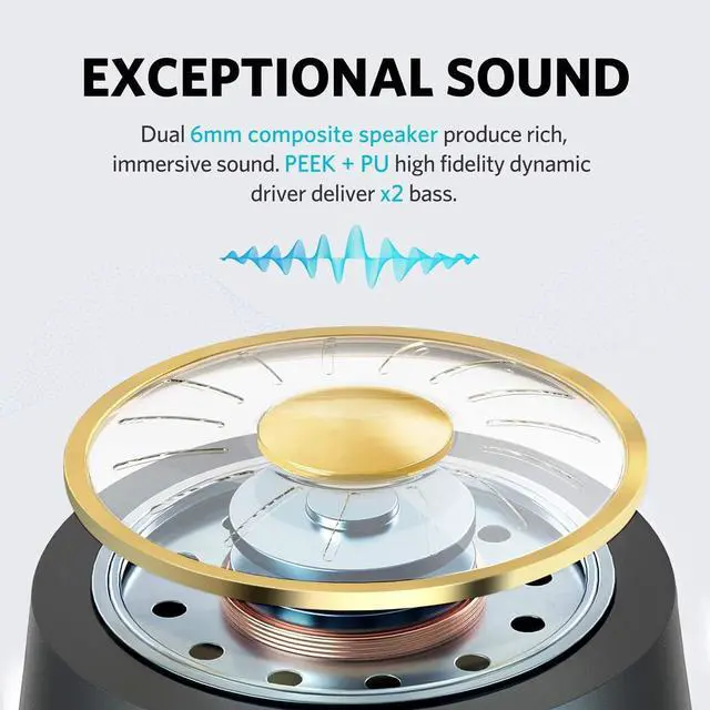 Alt view image 2 of 7 - EarFun® Air Wireless Earbuds, [Upgraded Version] [What Hi-Fi Awards] Bluetooth Earbuds with 4 Mics, Sweatshield IPX7 Waterproof, Game Mode, Wireless Charging, Deep Bass, 35H Playtime, IPX7 Waterproof