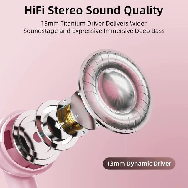 Alt view image 2 of 7 - Wireless Earbuds, Bluetooth 5.3 Earbuds, 13mm Driver Wireless Headphones with Hi-Fi Stereo Audio, Bluetooth Headphones with 4 Mic Noise Reduction, IPX7 Waterproof, 30Hrs, Low Latency for iOS/Android