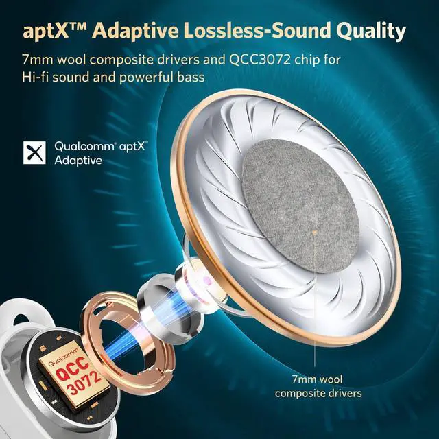 Alt view image 2 of 6 - EarFun Free Pro 3 Noise Canceling Wireless Earbuds, Snapdragon Sound with Qualcomm aptX Adaptive, 6 Mics ENC, Bluetooth 5.3 Earbuds, Multipoint Connection, Customizable EQ App, 33Hrs, Silver White