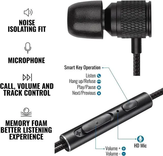 Alt view image 3 of 6 - LUDOS Ultra Wired Earbuds in-Ear Headphones, Earphones with Microphone and Volume Control, Memory Foam, Reinforced Cable, Noise Isolating