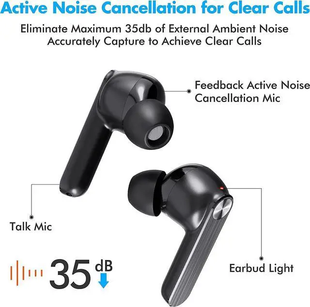 Alt view image 3 of 6 - Wireless Earbuds, Bluetooth Earbuds, IPX7 Waterproof Earphones Wireless Touch Control, Built-in Noise Cancellation Mic, 25 Hrs with Type-C Charging in-Ear Earbuds with Running/Fitness