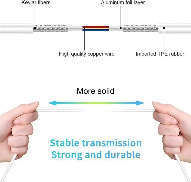 Alt view image 2 of 7 - 4 Pack 3.5mm Wired Headphones with Microphone and 3.5mm Jack for Android PhonesiPhone  ipad and Computers in HomeSchool and Airplane