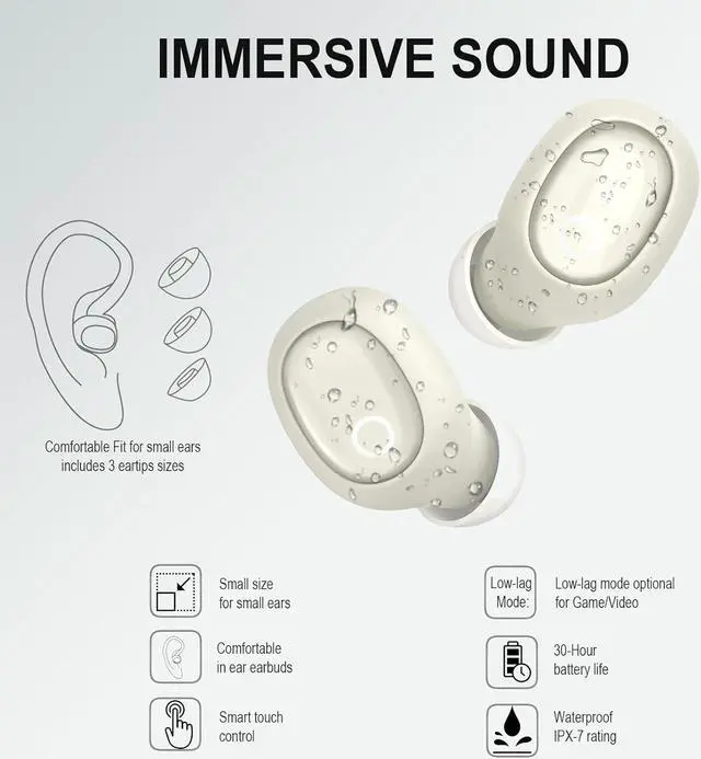 Alt view image 2 of 6 - eleror Mini Bluetooth Headphones T1, Wireless Bluetooth Earbuds for Small Ears Canal Women Men, Crystal Ear Buds Bluetooth with Noise Reduction Call, Immersive Sound for Android Phone iPhone Tablets