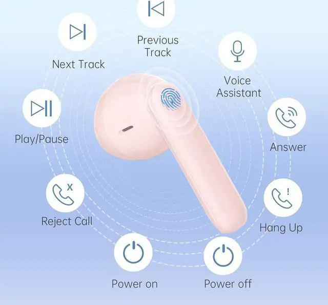 Alt view image 6 of 7 - GIEC New True Wireless Earbuds Bluetooth 5.3 60H Playback Dustproof IP55 Waterproof Bluetooth Earbud with 4 Mics Noise Reduction for Clear Calls HiFi Stereo Sound Ear Buds for iPhone Android Tablet