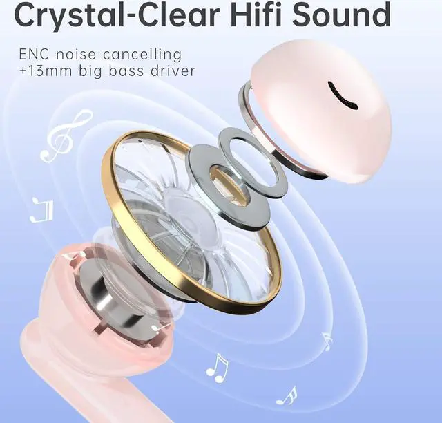 Alt view image 2 of 7 - GIEC New True Wireless Earbuds Bluetooth 5.3 60H Playback Dustproof IP55 Waterproof Bluetooth Earbud with 4 Mics Noise Reduction for Clear Calls HiFi Stereo Sound Ear Buds for iPhone Android Tablet
