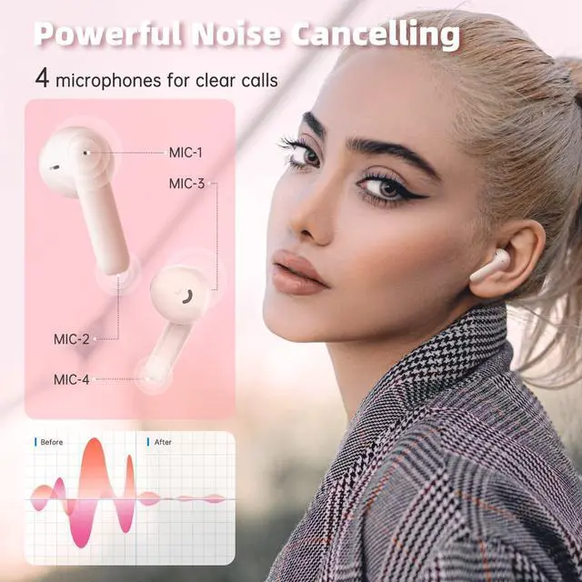 Alt view image 7 of 7 - GIEC New True Wireless Earbuds Bluetooth 5.3 60H Playback Dustproof IP55 Waterproof Bluetooth Earbud with 4 Mics Noise Reduction for Clear Calls HiFi Stereo Sound Ear Buds for iPhone Android Tablet