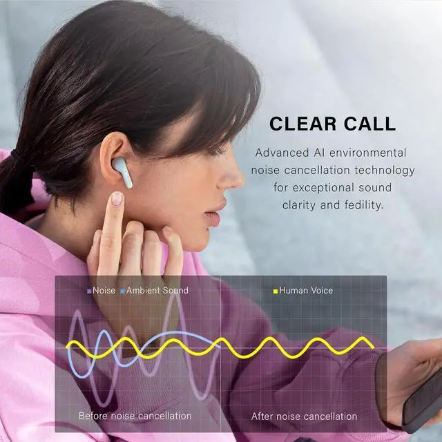 Alt view image 5 of 7 - Edifier X2s True Wireless Earbuds, Bluetooth 5.3, 13mm Dynamic Drivers, Deep Bass, Lightweight, AI Environmental Noise Cancelling, Custom Sound, IP54 Water Dust Resistant, Green