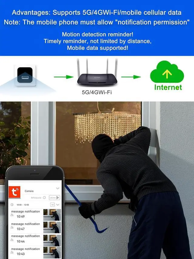 Alt view image 4 of 7 - 5G Wi-Fi Camera WiFi Mini Hidden Camera HD Clear Live Video Mini Camera Compact Indoor Wireless Hidden Security Small Camera Small Home Camera APP