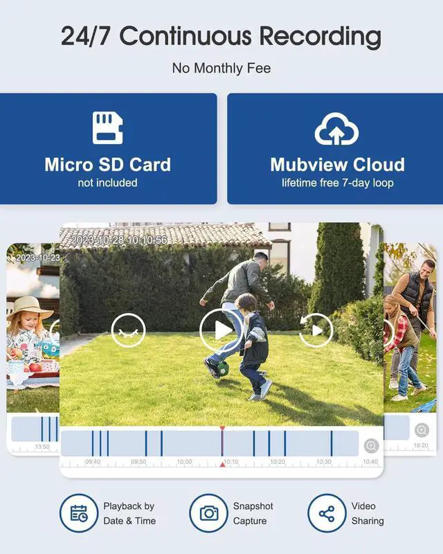 Alt view image 6 of 7 - 24/7 Live Stream & Color Night VisionCheck in anytime and stay connected with your loved ones from anywhere. This baby/pet indoor camera is equipped with 2*850nm infrared LEDs and 2* Spotlight LEDs