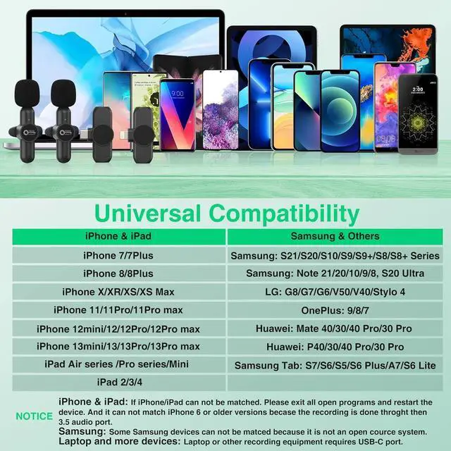 Alt view image 6 of 6 - Wireless Lavalier Microphone for iPhone/ipad/Android,Wireless Lapel Clip on Microphone(2 Microphones with 2 Receivers) Plug-Play Auto-Sync for Facebook,YouTube,Video/Vlog Recording,Live Stream,TikTok