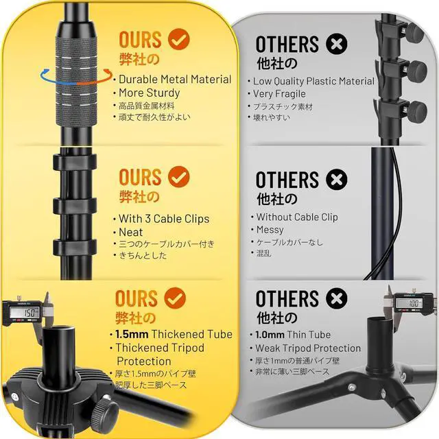 Alt view image 6 of 6 - CAHAYA 2 in 1 Microphone Stand Foldable Tripod Gooseneck Mic Stands with 2 Mic Clip Holders for Performance Singing Speech Wedding Stage and Outdoor (CY0312)