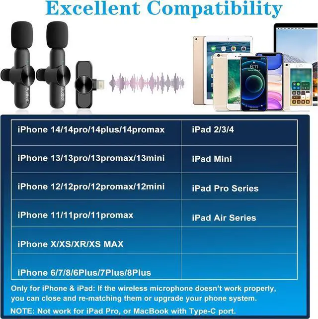 Alt view image 6 of 6 - Dual Wireless Microphone for iPhone iPad, Wireless Lavalier Microphone for Video Recording YouTube TikTok Facebook Live Vlog Interview, Plug-Play Lapel Mic (Black - 2 transmitters)