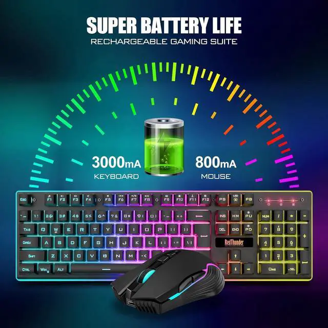 Alt view image 3 of 6 - RedThunder K10 Wireless Gaming Keyboard and Mouse Combo, LED Backlit Rechargeable 3800mAh Battery, Mechanical Feel Anti-ghosting Keyboard + 7D 3200DPI Mice for PC Gamer (Black)
