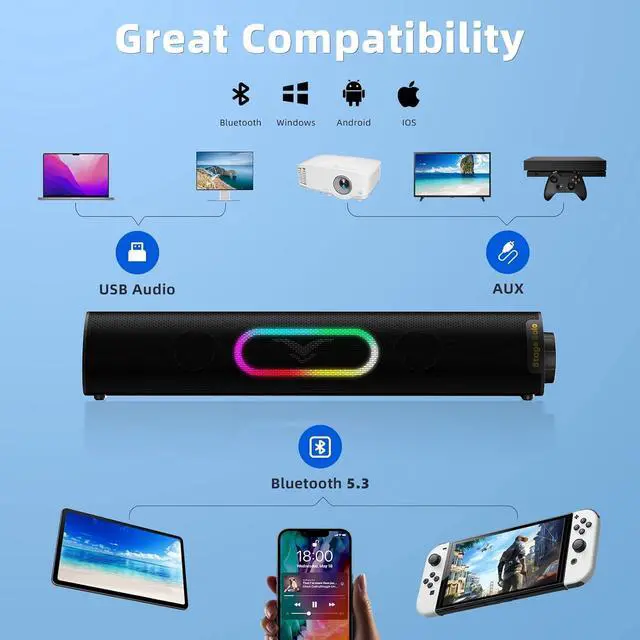 Alt view image 3 of 6 - Computer Speakers, Dynamic RGB Computer Sound Bar, HiFi Stereo Bluetooth 5.3 & USB Plug-N-Play, USB Powered Computer Speakers for Desktop, PC, Laptop, Monitor, Projector, Gaming, with 3.5mm Aux Cable