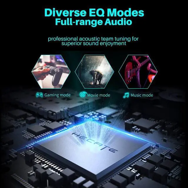 Alt view image 6 of 7 - Edifier G2000 32W PC Computer Speakers for Gaming Desktop PC Laptop Mac Computer Woofer Speakers Bluetooth USB 3.5mm AUX Inputs RGB Lights Multimedia Speakers White