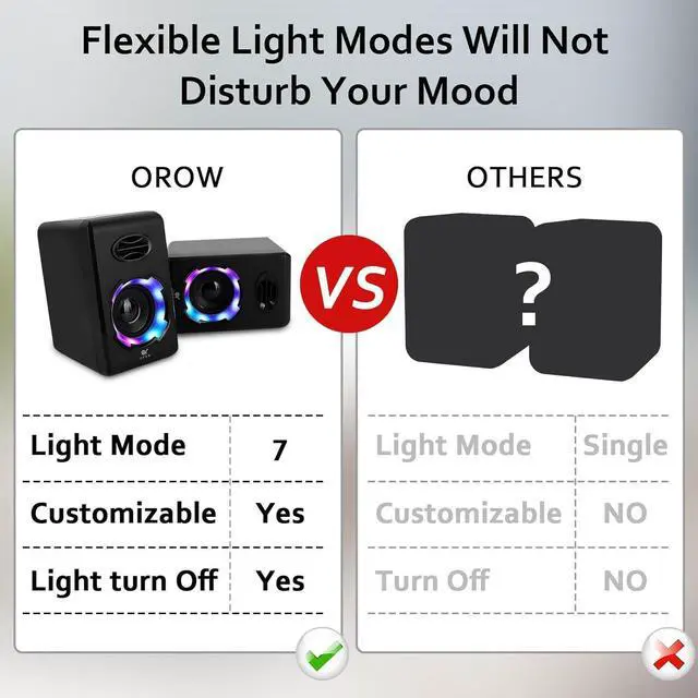 Alt view image 4 of 4 - OROW Computer Speakers,10W Small Laptop Speaker with RGB Light,USB Powered Desktop Speaker with Volume Control,Mini PC Speakers for Computer,PC/PS4/Smartphone/Tablet/Music Player(S205)