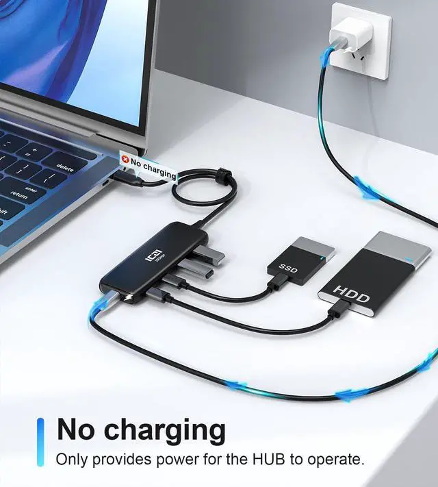 Alt view image 5 of 6 - 10Gbps USB C Hub ICZI 4-Port USB 3.2 GEN 2 USB C Splitter Hub with 40cm Long Cable, 5V Power Supply USB-C Adapter for MacBook Pro/Air, Surface Pro, iPad Pro,etc.