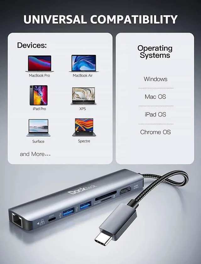 Alt view image 5 of 7 - USB C Hub Multiport Adapter, Dockteck 7-in-1 USB-C Hub with 4K 60Hz, 1Gbps Ethernet, 100W Power Delivery, SD/TF Card Slots, USB 3.0 5Gbps Data Ports, for MacBook Pro, MacBook Air, iPad Pro, XPS