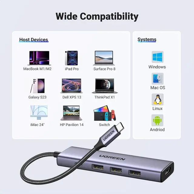 Alt view image 5 of 6 - UGREEN USB C Hub, 5-in-1 USB-C Hub with 4K@60Hz HDMI, 100W Power Delivery, 3 USB-A 3.0 Data Ports, USB C Dock Adapter for MacBook Pro/Air, iPad Pro, Mac Mini, Surface, XPS, Thinkpad, Galaxy, and More