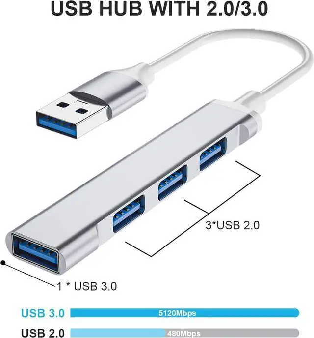 Alt view image 4 of 6 - USB Hub 4 Port with USB C to USB Adapter,USB Hub 3.0, USB Hub 2.0, USB Expander Hub for Laptop, Mini Extensions, Ultra Slim Portable Data Hub Applicable for iMac Pro, MacBook Air Notebook PC Silver