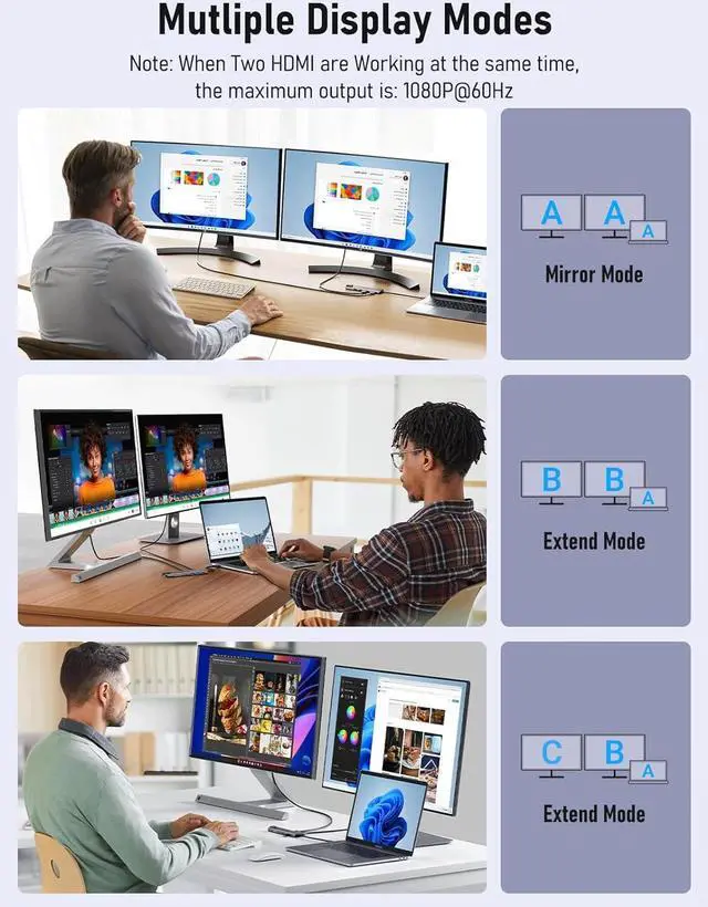 Alt view image 7 of 7 - Lemorele 11 in 1 USB C Laptop Docking Station Dual Monitor Hub Adapter w/ 2 HDMI 4K, 100W PD, Ethernet, SD/TF, 2 USB 3.0, 2 USB 2.0, USB C 3.0 Data, for MacBook Pro/Air, (Thunderbolt 3) Type C Laptop