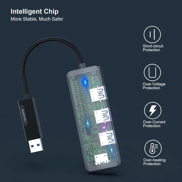 Alt view image 4 of 7 - BENFEI USB 3.0 Hub, USB-C HUB, 2-in-1 USB Type-A/Type-C Hub with 4 USB 3.0 Ports [Aluminum Shell, Nylon Braided] Compatible with iPhone 15 Pro/Max, MacBook Pro/Air 2023, iPad Pro, iMac, S23, XPS 17