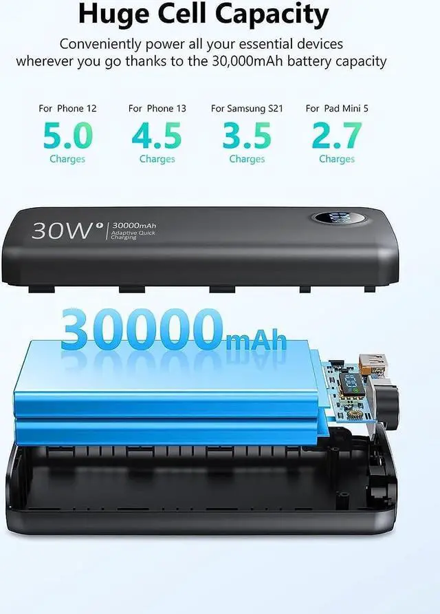 Alt view image 4 of 7 - DIAMUAR Portable Charger 30,000mAh-Output Input USB C Fast Charging LED Display 22.5W PD 30W QC 4.0 Power Bank, Flashlight External Battery Pack for iPhone, Samsung Galaxy, LG, and More Black