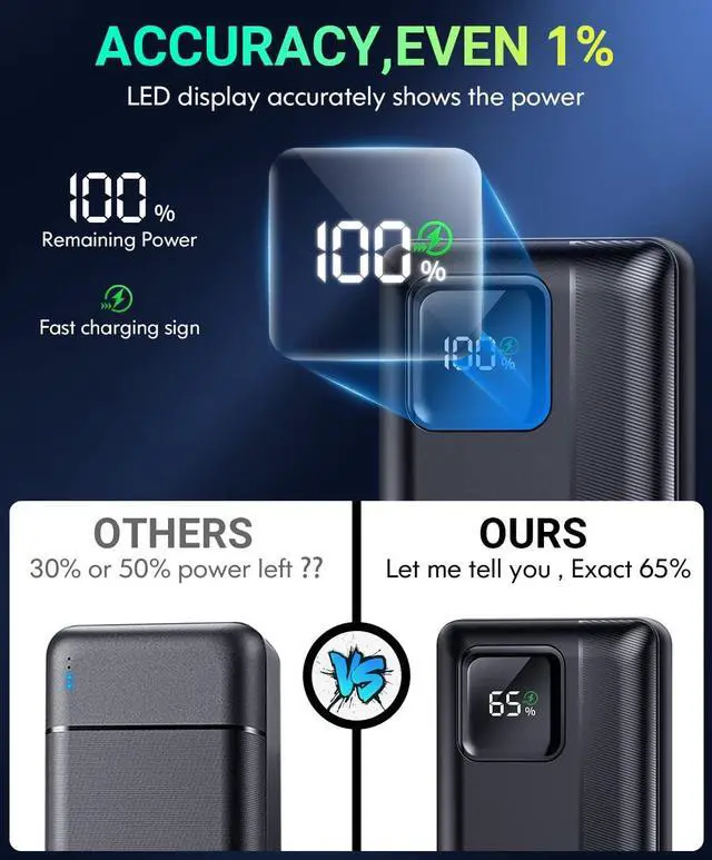 Alt view image 2 of 7 - Power-Bank-Portable-Charger - 40000mAh Power Bank Support PD 30W and QC4.0 Fast Charging wiht Built-in 2 Output Cable and LED Display for iPhone and Android Phones and Most Electronic Devices