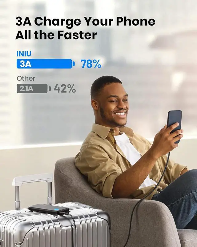 Alt view image 2 of 7 - INIU Power Bank, USB C in&out Slimmest 10000mAh Portable Charger, Triple 3A High-Speed Charge External Battery Pack, Flashlight Phone Charger for iPhone 15 14 13 12 11 X Samsung S22 S21 Google LG iPad