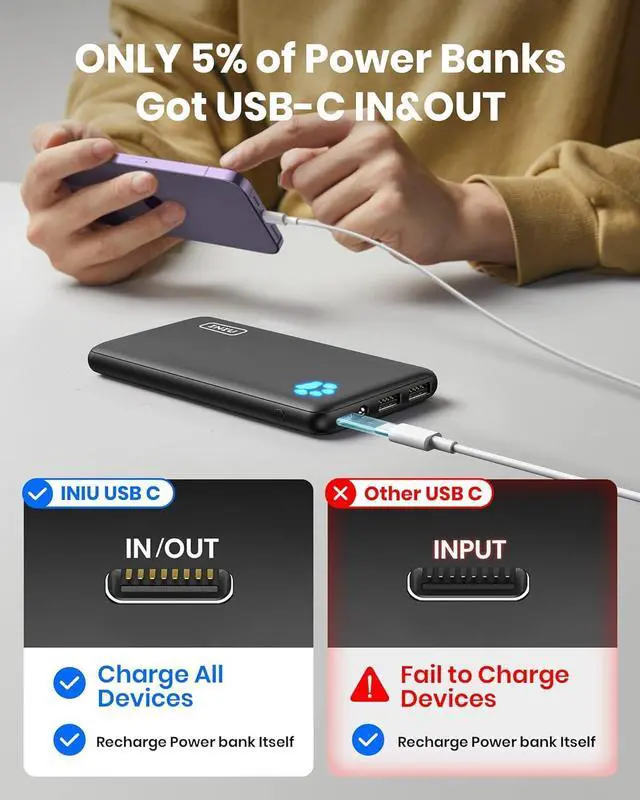 Alt view image 6 of 7 - INIU Power Bank, USB C in&out Slimmest 10000mAh Portable Charger, Triple 3A High-Speed Charge External Battery Pack, Flashlight Phone Charger for iPhone 15 14 13 12 11 X Samsung S22 S21 Google LG iPad