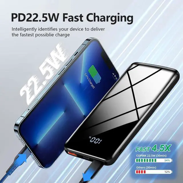 Alt view image 2 of 6 - COPINK Portable Charger,20000mAh Power Bank with 22.5W Fast Charging LED Digital Display Battery Pack with USB C/USB A Output, Slim Portable Charger for iPhone 14/13 Samsung Pixel AirPods and More