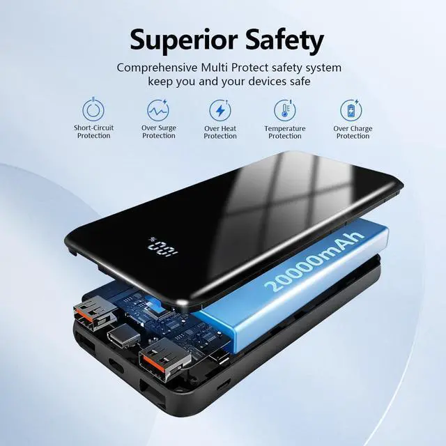 Alt view image 5 of 6 - COPINK Portable Charger,20000mAh Power Bank with 22.5W Fast Charging LED Digital Display Battery Pack with USB C/USB A Output, Slim Portable Charger for iPhone 14/13 Samsung Pixel AirPods and More