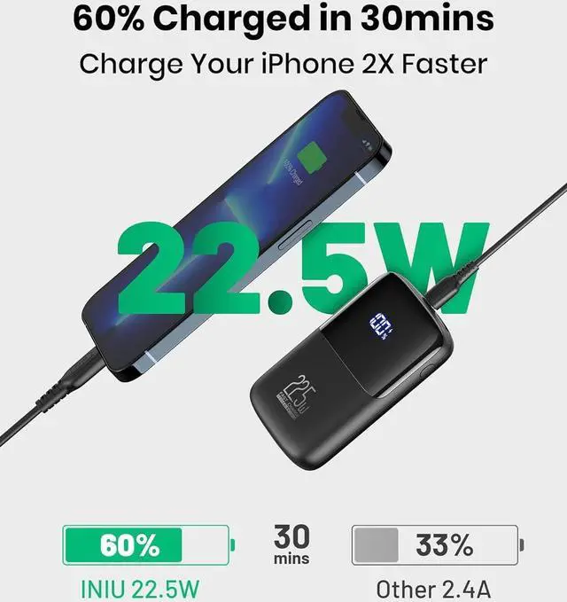 Alt view image 3 of 7 - INIU Portable Charger, . USB C 10000mAh Small Power Bank, PD3.0 QC4.0 Fast Charging Battery Pack, 3-Output LED Display Phone Charger for iPhone 15 14 13 12 11 X Pro Samsung Google AirPods iPad