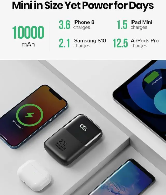 Alt view image 5 of 7 - INIU Portable Charger, . USB C 10000mAh Small Power Bank, PD3.0 QC4.0 Fast Charging Battery Pack, 3-Output LED Display Phone Charger for iPhone 15 14 13 12 11 X Pro Samsung Google AirPods iPad