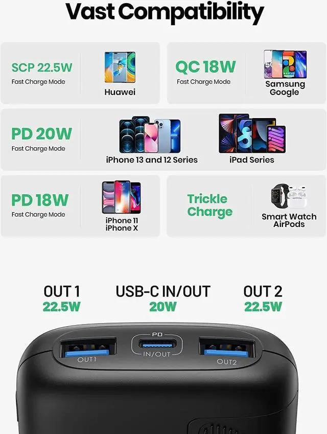 Alt view image 4 of 7 - INIU Portable Charger, . USB C 10000mAh Small Power Bank, PD3.0 QC4.0 Fast Charging Battery Pack, 3-Output LED Display Phone Charger for iPhone 15 14 13 12 11 X Pro Samsung Google AirPods iPad