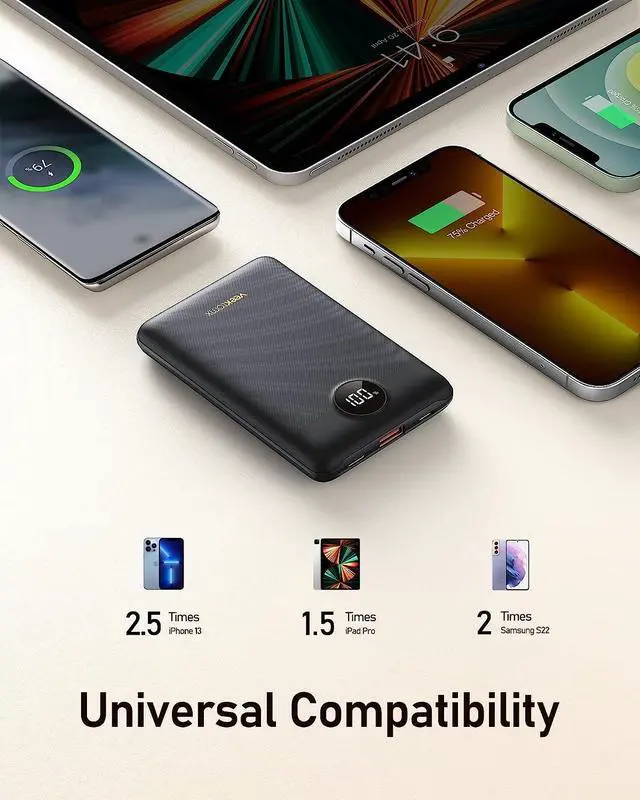 Alt view image 5 of 7 - VEEKTOMX Mini Power Bank 10000mAh, 22.5W Fast Charging Small Portable Charger with PD 3.0 & QC 3.0,USB C Slim Compact Battery Bank, Dual Output Competible with iPhone, Samsung,Travel Must Haves