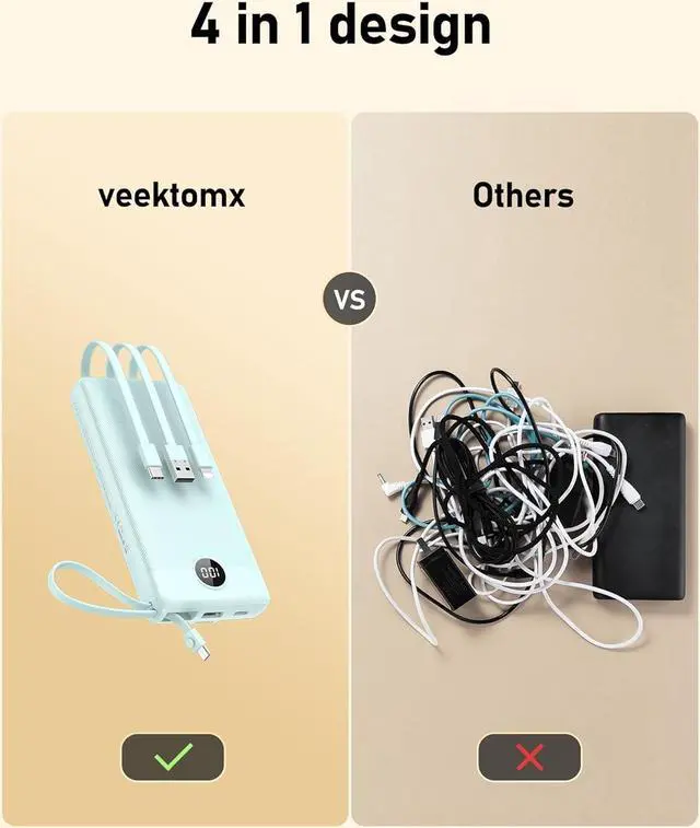 Alt view image 3 of 7 - VEEKTOMX Power Bank with Built in Cables, 20000mAh Huge Capacity Portable Charger with 5 Output and LED Display, External Battery Compatible with iPhone/iPad/Samsung and Other Smart Devices for Travel