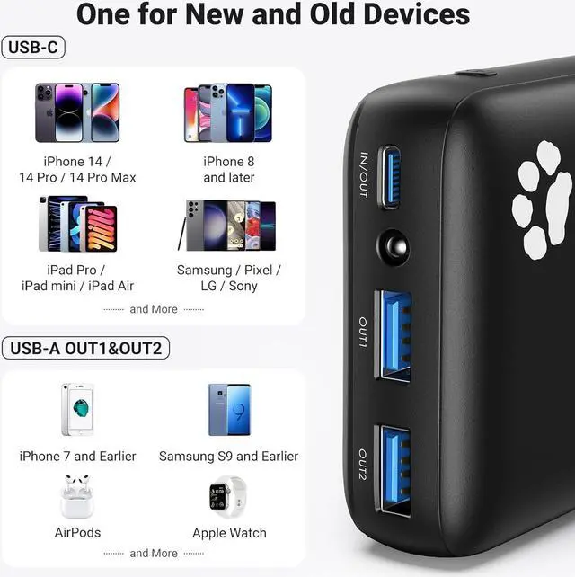 Alt view image 7 of 7 - INIU Power Bank, 18W 20000mAh Compact Portable Charger Fast Charging PD3.0 QC4.0, Tri-Output USB C Battery Pack Compatible with iPhone 14 13 12 11 X 8 Pro Max Samsung S20 Google LG iPad Tablet Airpods